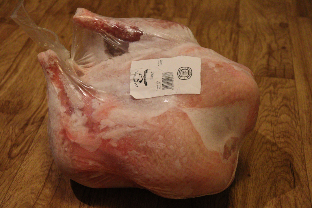 You are currently viewing Turkey Raffle